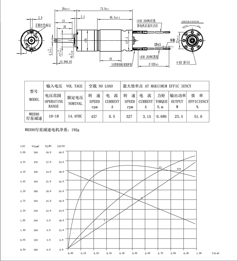 390鐵蓋14.4V滾刷香蕉成人电影組件.jpg
